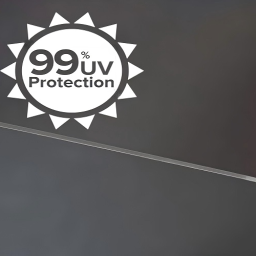 Capacități de protecție UV ale foilor acrilice