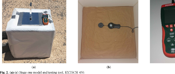 a)-(c) Modelo y herramienta de prueba de la etapa uno, EXTECH 450.